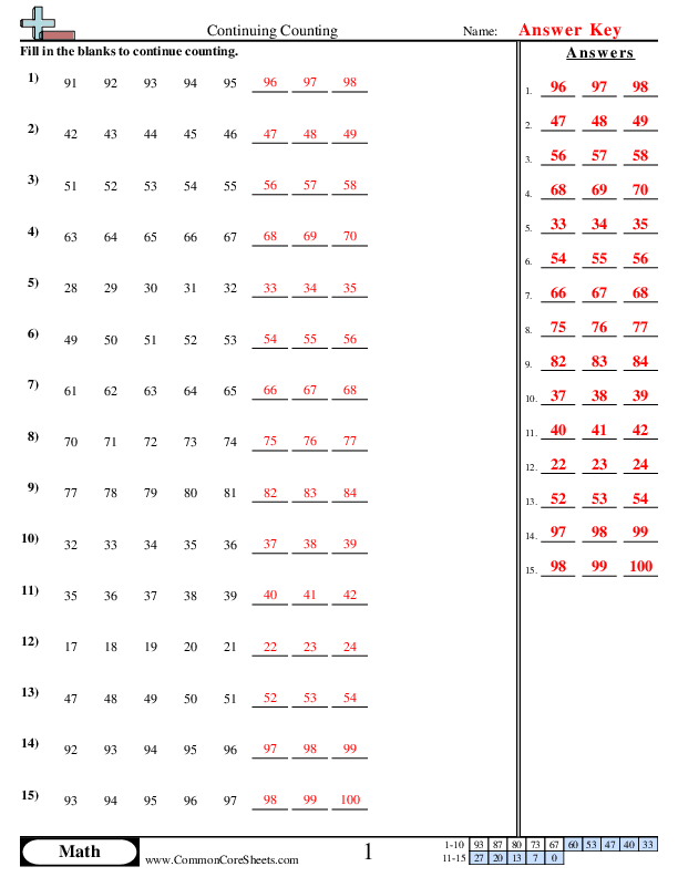  - Counting Within 120 worksheet